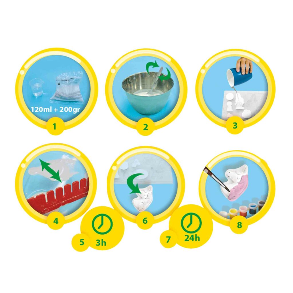 Casting and painting - Unicorns