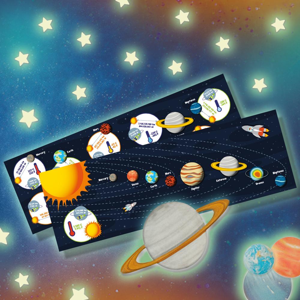 Glowing Solar System
